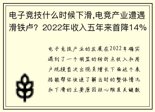 电子竞技什么时候下滑,电竞产业遭遇滑铁卢？2022年收入五年来首降14%